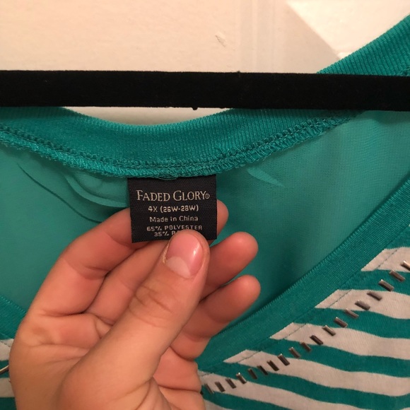 Perfect For Summer - Picture 2 of 2